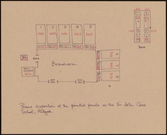 Present Dispsition of the Painted Panels as the Sir John Cass School, Aldgate