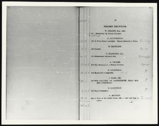  Catalogue of the Splendid Collection of Water-Colour Drawings, Formed by that distinguished Patron of Art, Elhanan Bicknell, Esq., deceased (London, 1863) 