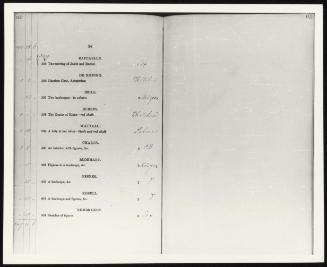  Catalogue of the Splendid Collection of Water-Colour Drawings, Formed by that distinguished Patron of Art, Elhanan Bicknell, Esq., deceased (London, 1863) 