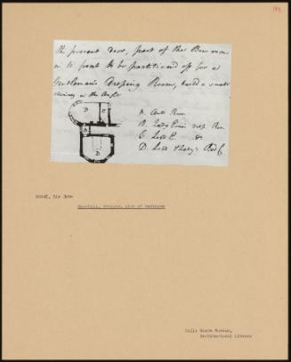 Downhill, Ireland, Plan Of Bedrooms