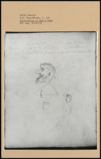 Caricatures of a Man's Head