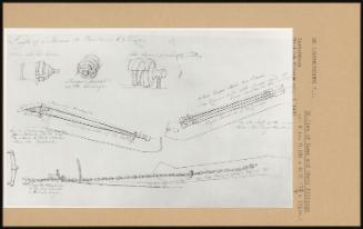 Studies of Guns and Their Fittings