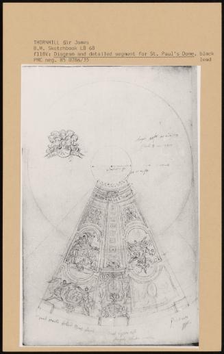 Diagram And detailed Segment For St Paul's Dome