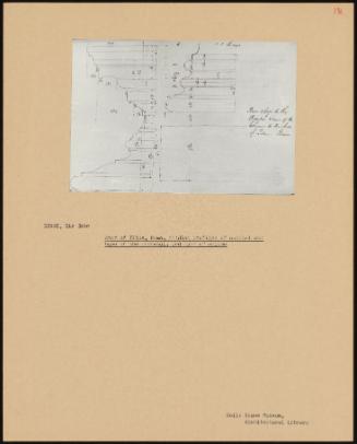 Arch Of Titus, Rome, Molding Profiles Of Capital And Base Of The Pedestal, And Base Of Column